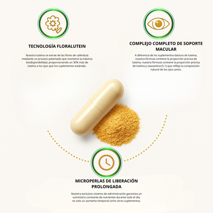 Zoone™ Vitaminas Ojos con Luiteína