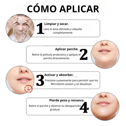 KUBOZN® Pro: Adiós verrugas. Sin dolor. Sin marcas. Desde casa.