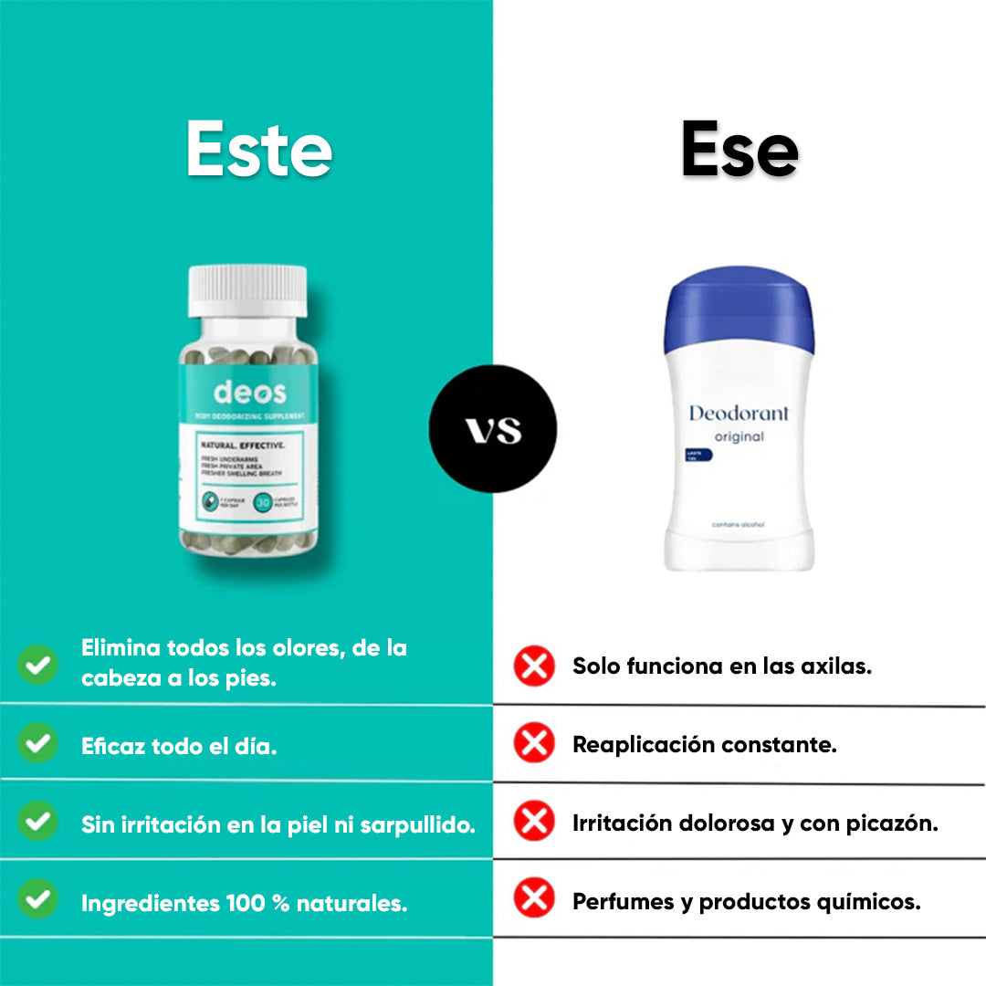 DEOS Suplemento Desodorizante Corporal
