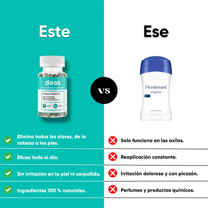 DEOS Suplemento Desodorizante Corporal