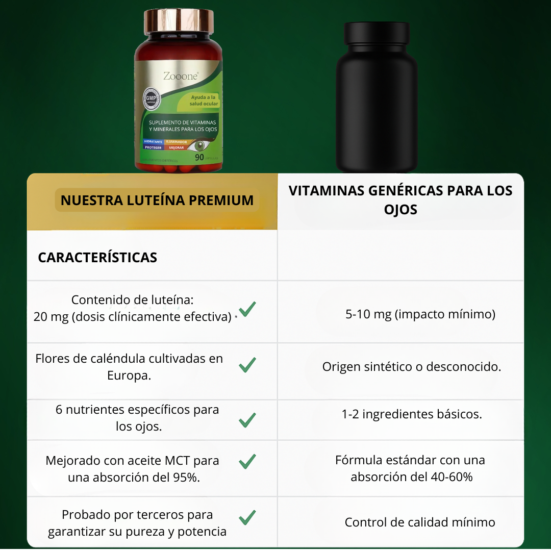 Zoone™ Vitaminas Ojos con Luiteína