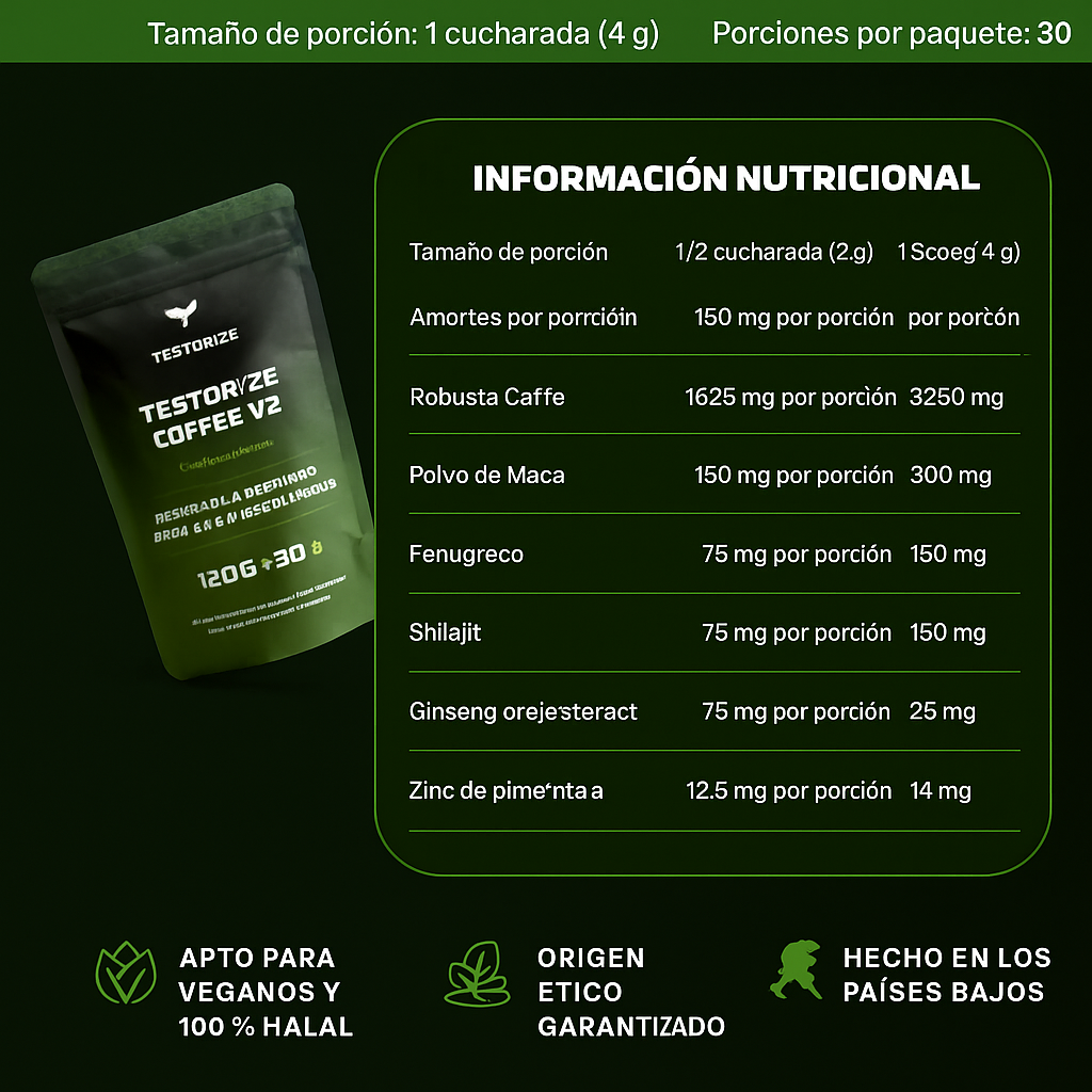 TESTORIZZE CAFÉ V2