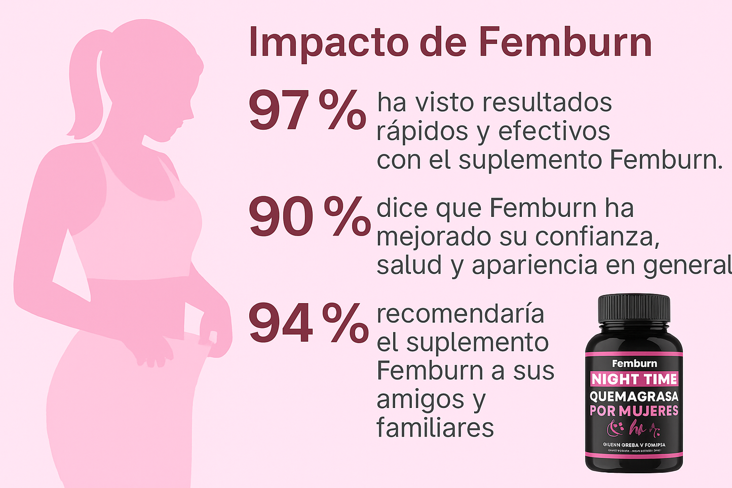Femburn™ – Quemador de grasa nocturno para mujeres