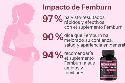 Femburn™ – Quemador de grasa nocturno para mujeres