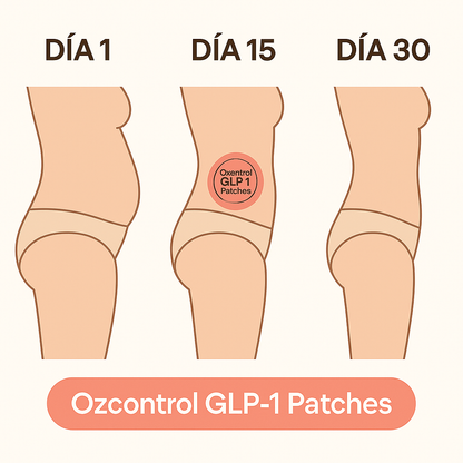 OzControl™ – Parches con efecto GLP‑1