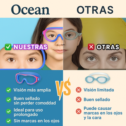 Ocean™ Gafas de buceo