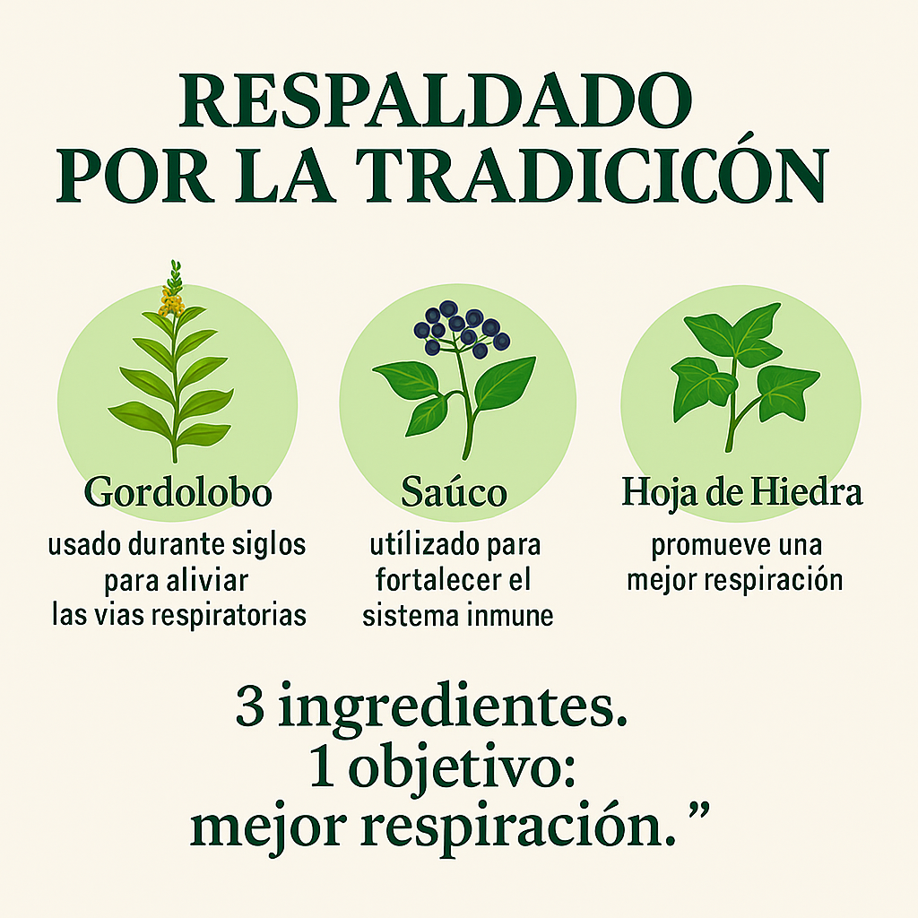 AirVive™ – Gominolas con Mullein para Limpiar Vías Respiratorias